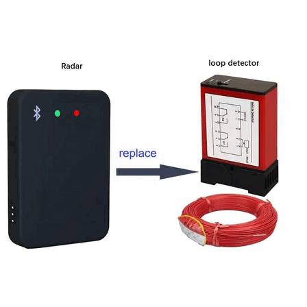 Stainless Steel 304 Gym Swing Turnstile - Integrated Facial Recognition and RFID Access Control System