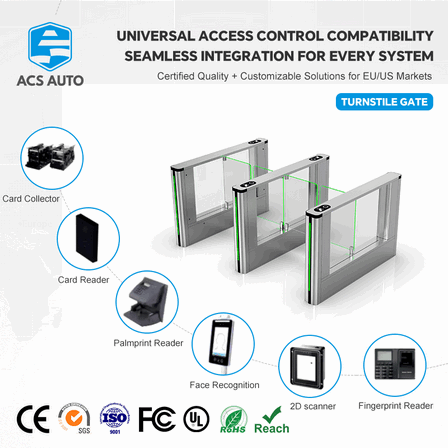 IP55 Waterproof Swing Turnstile Gate - Advanced Face Recognition Camera and RFID Access Control System
