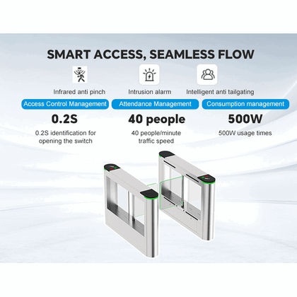 High-Security Swing Gate with Brushless Motor & Anti-Tailgating Sensor – Integrated RFID Access Control System