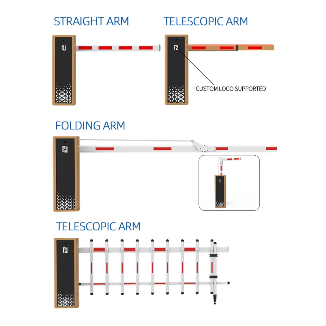 Airport & Hospital LPR Smart Parking Revenue & Access Control System