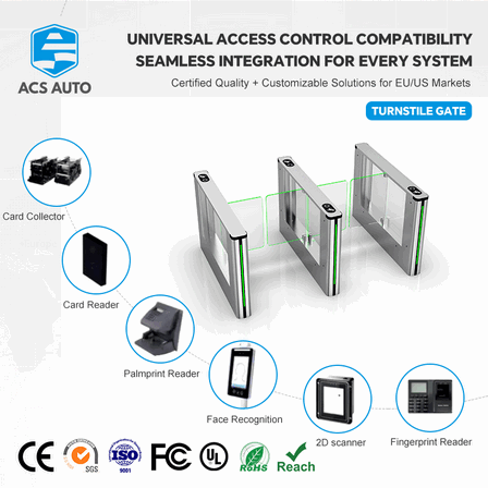 IP55 Waterproof Swing Turnstile Gate - Advanced Face Recognition Camera and RFID Access Control System