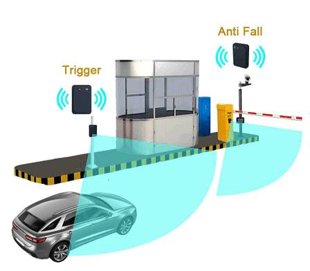 Automatic Sliding Gate System with High-Precision Radar Sensor – Smart Driveway Access Control & Perimeter Security