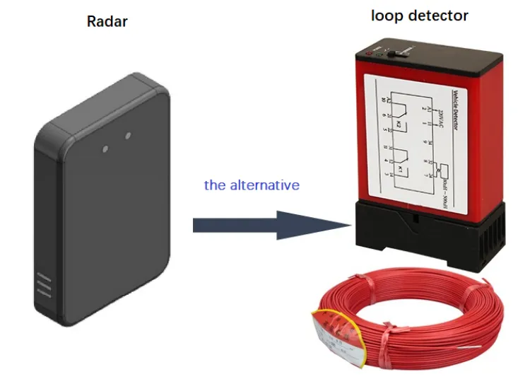Portable 6-Meter Boom Gate Radar & Infrared Sensor - Automated Barrier Security System for Traffic Access Control